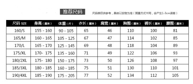 量身定做工(gōng)作服